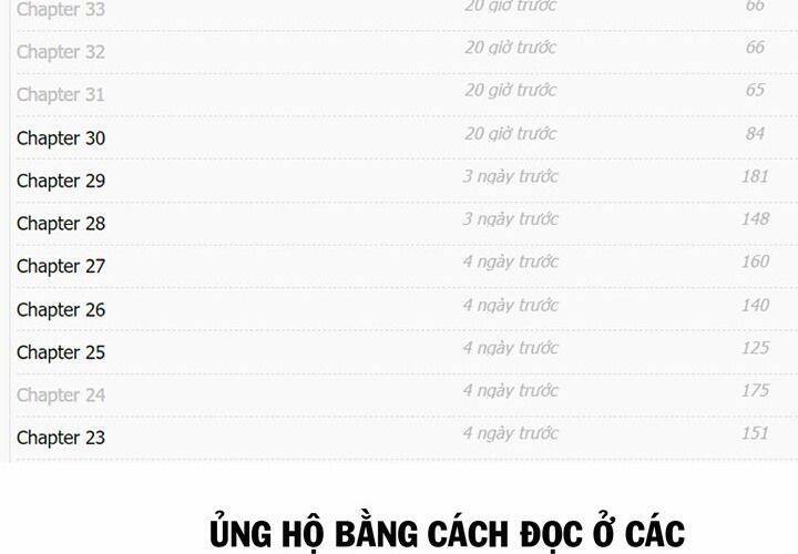 Người Chơi Hồi Quy Chapter 59 - 8