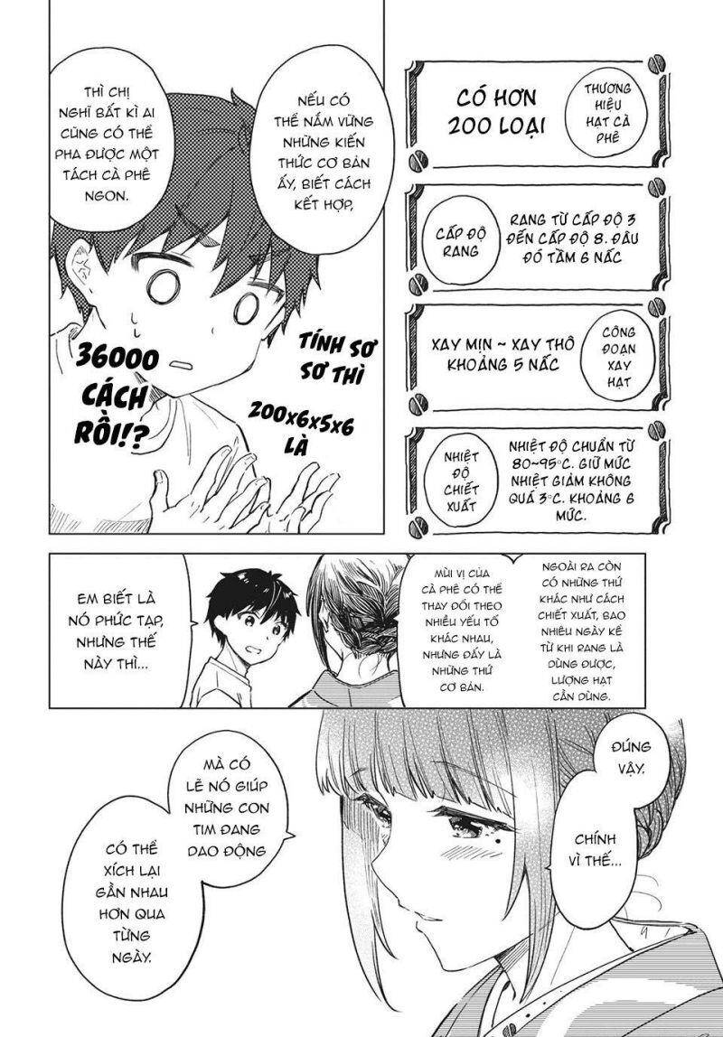 Coffee Wo Shizuka Ni Chapter 21 - 23