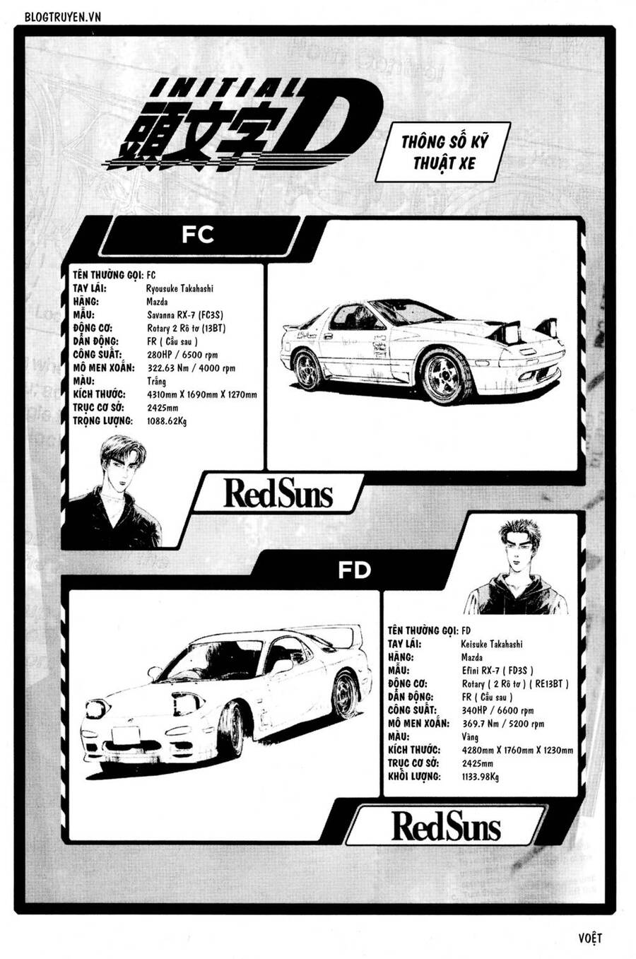 Initial D Chapter 357 - 9