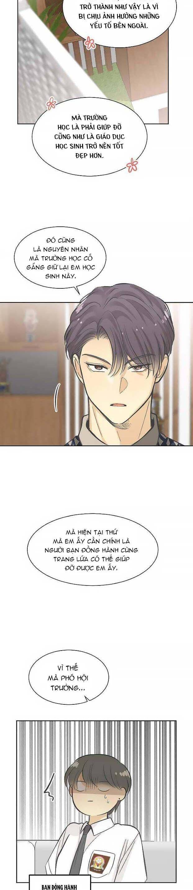 Ai Là Ngài Hiệu Trưởng Chapter 9 - 22