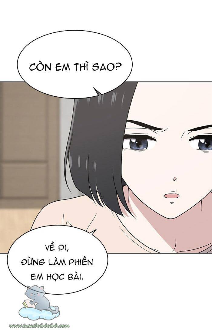 Cô Nàng Hết Thuốc Chữa Chapter 19 - 56