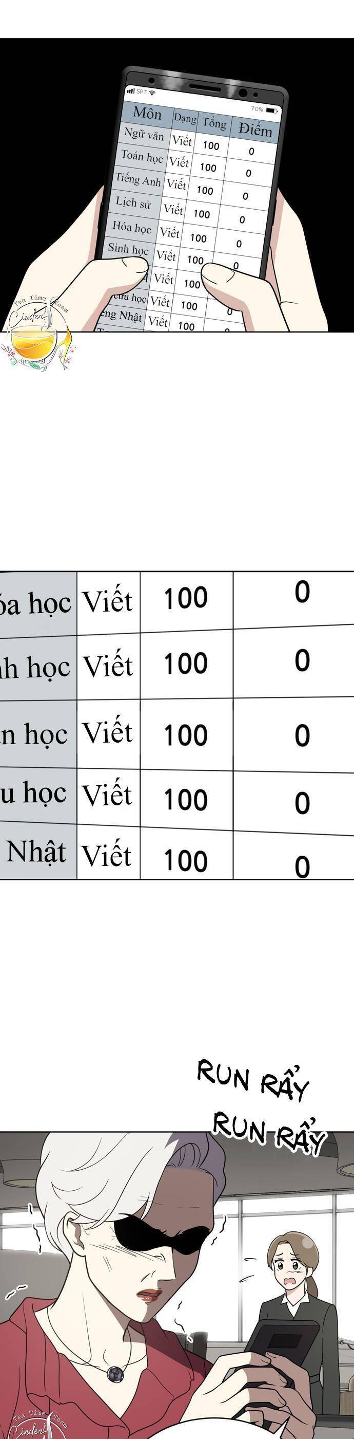 Cô Nàng Hết Thuốc Chữa Chapter 33 - 34