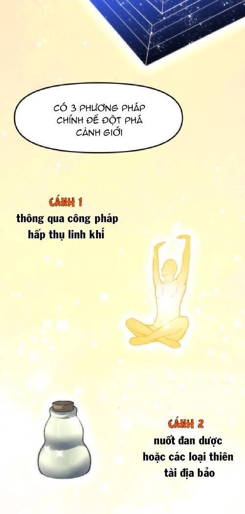 Ta Xưng Bá Chư Thiên Chỉ Dựa Vào Phòng Ngự Chapter 2 - 34