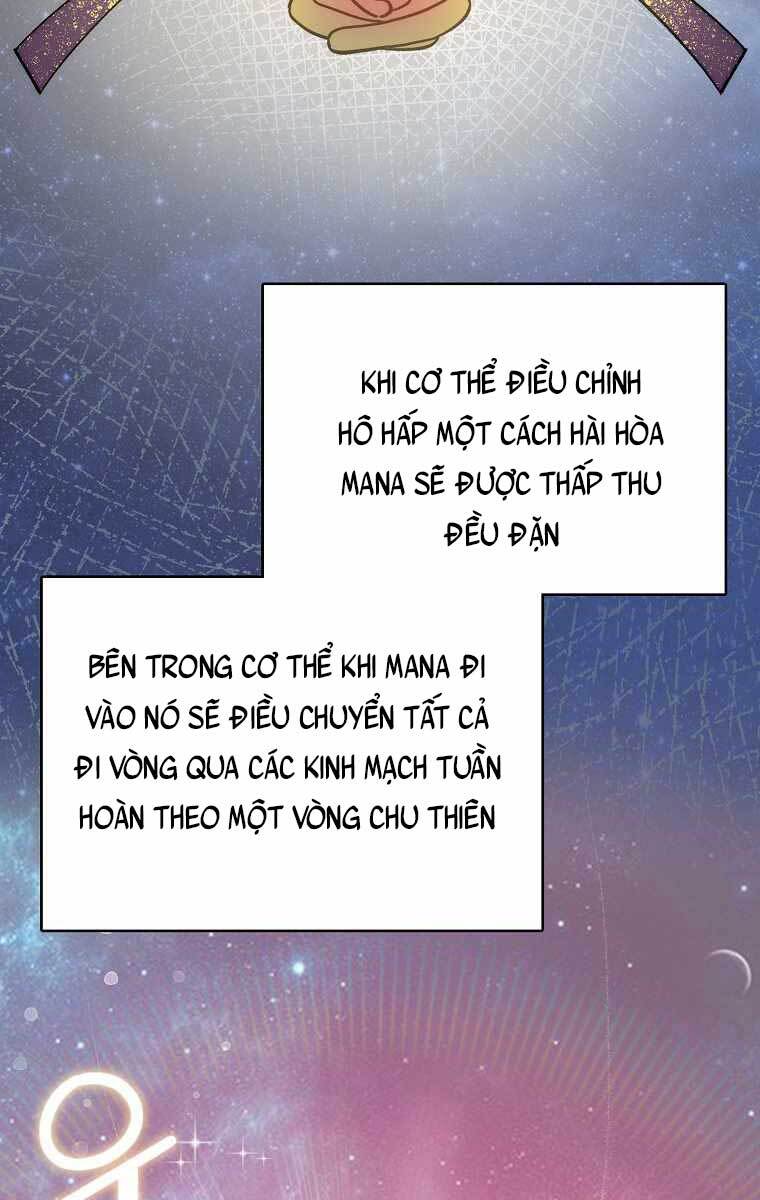 Chuyển Sinh Vào Gia Tộc Suy Vong Chapter 3 - 64