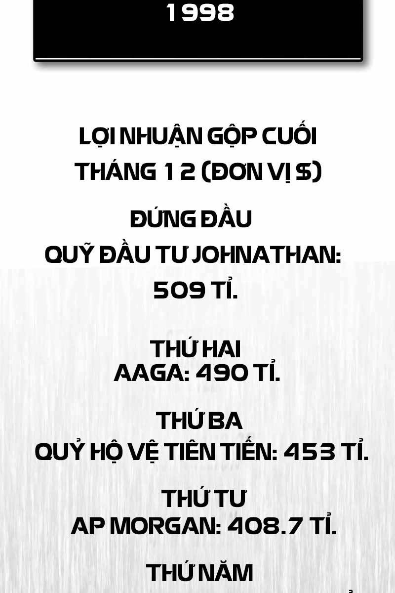 Hồi Quy Giả Chapter 28 - 112