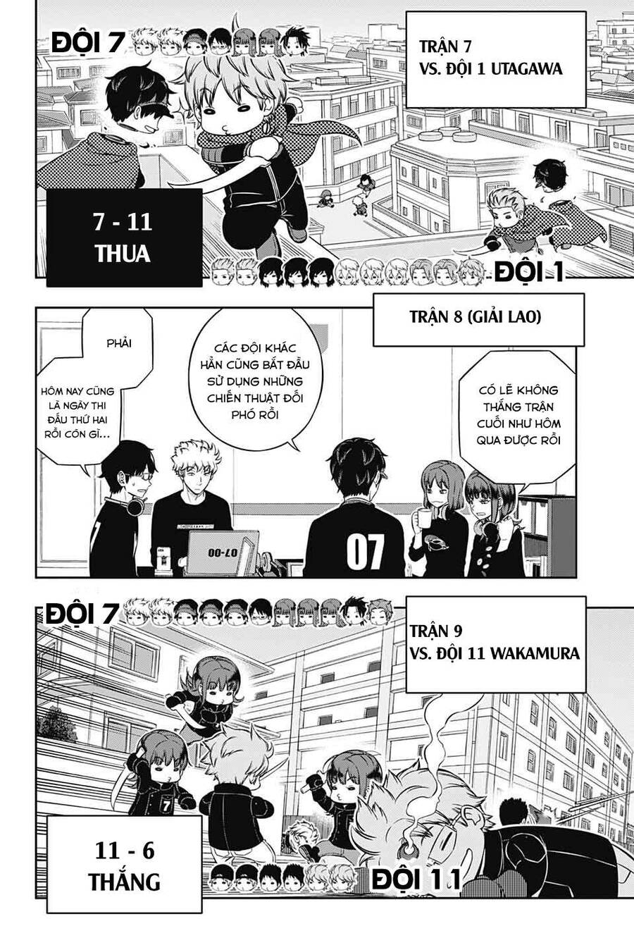 World Trigger Chapter 224 - 22