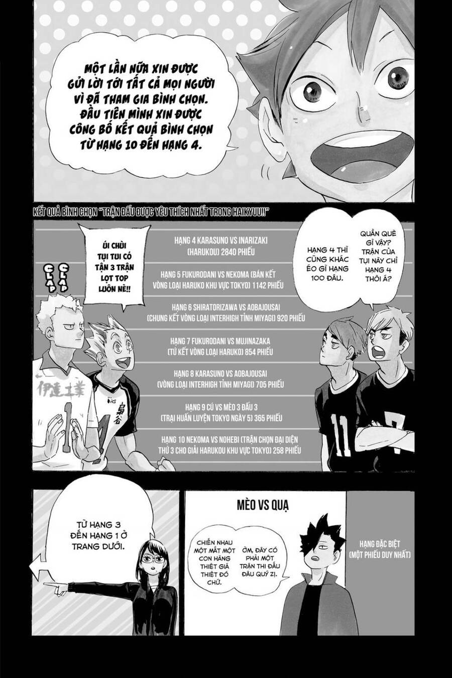 Haikyuu Chapter 349 - 22