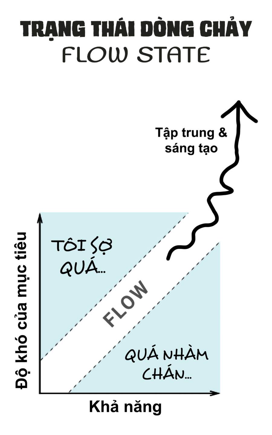 Thiên Tài Bóng Đá, Tiền Đạo Số 1 Chapter 186 - 27