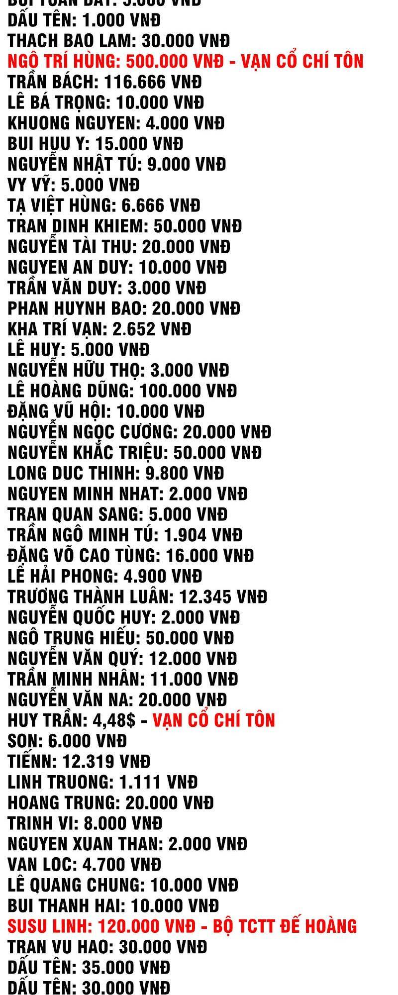 Anh Hùng Rác Rưởi Chapter 122 - 3