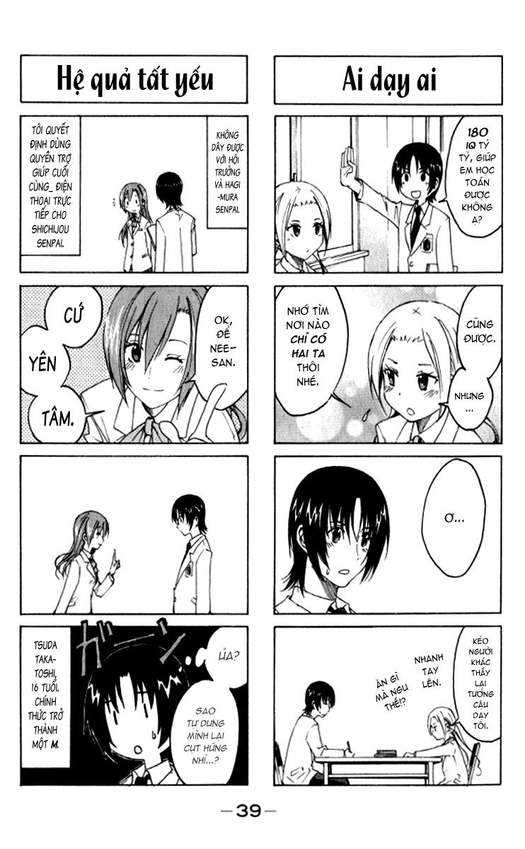 Seitokai Yakuindomo Chapter 4 - 8