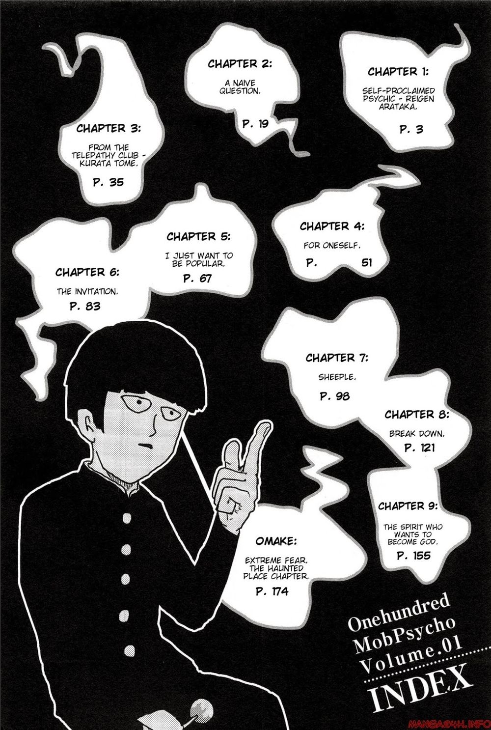 Mob Psycho 100 Chapter 1 - 6