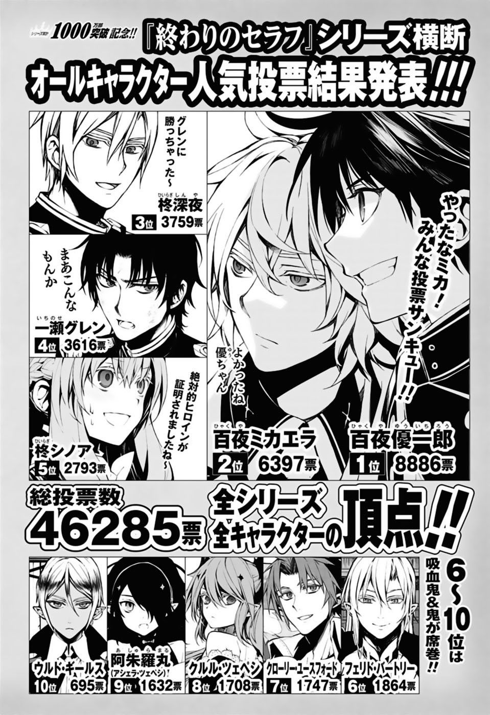 Owari No Seraph Chapter 85 - 3