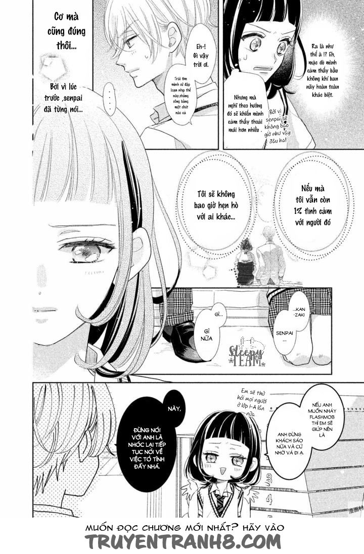 Senpai! Ima Kara Kokurimasu Chapter 7 - 6