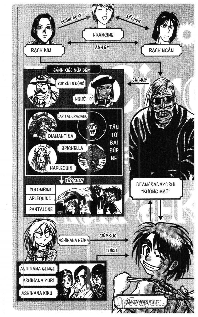 Fujita Kazuhiro Chapter 35 - 7