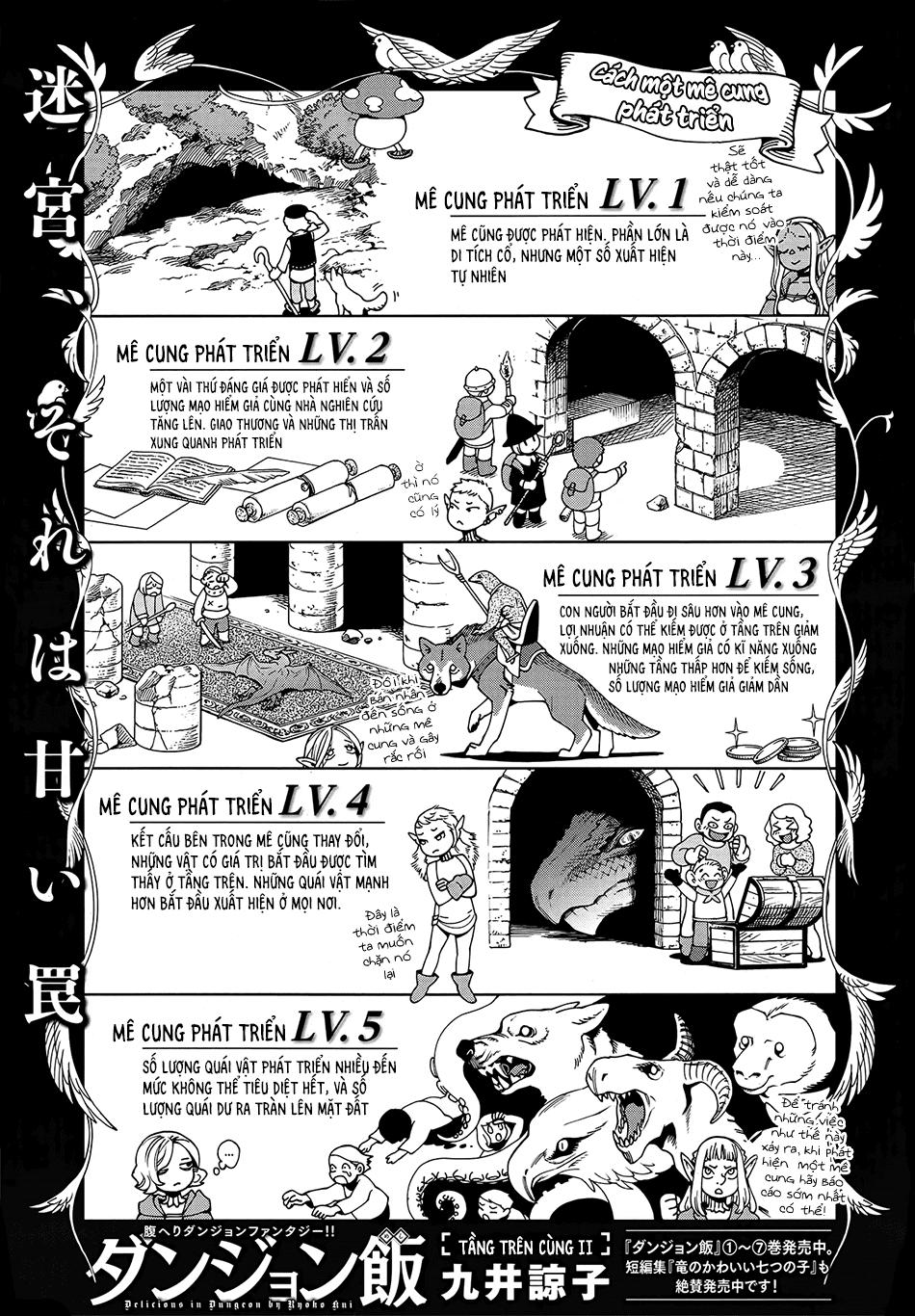 Hảo Vị Hầm Ngục Chapter 54 - 4