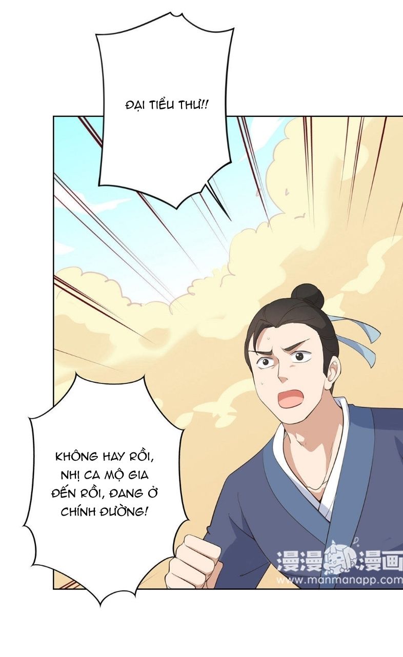 Thiên Kim Bất Hoán Chapter 1 - 20