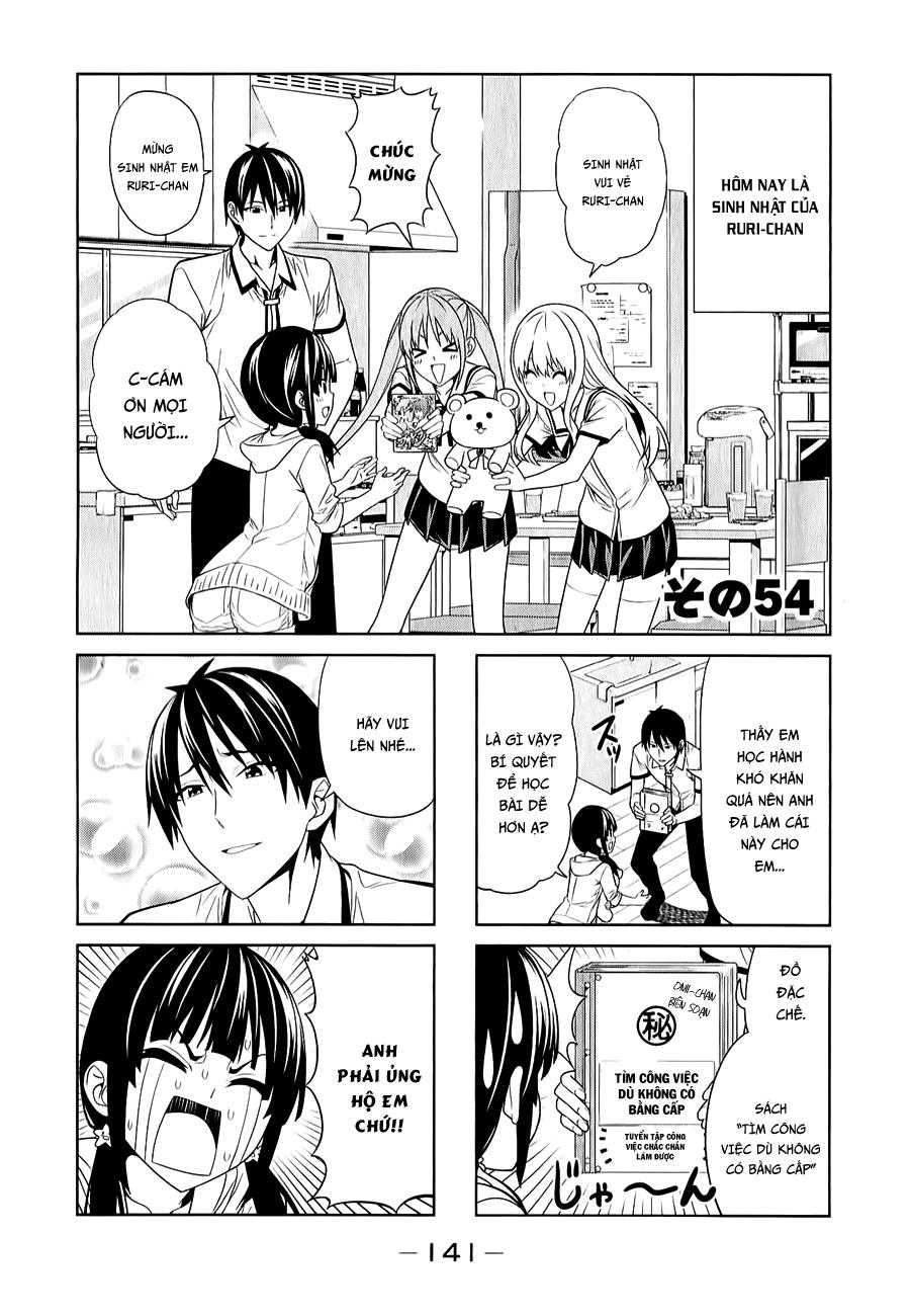 Aho Girl Chapter 54 - 1