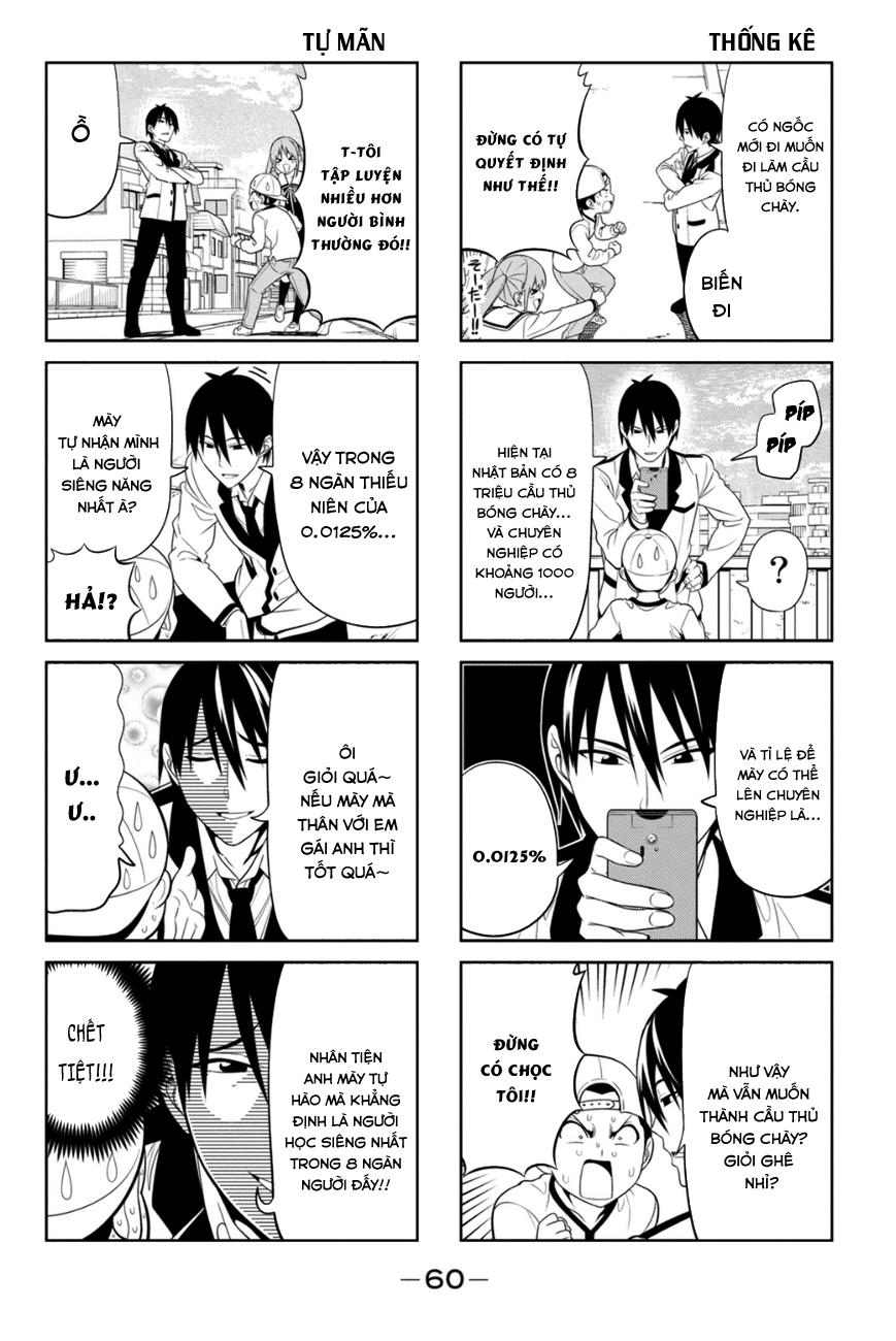 Aho Girl Chapter 77 - 5