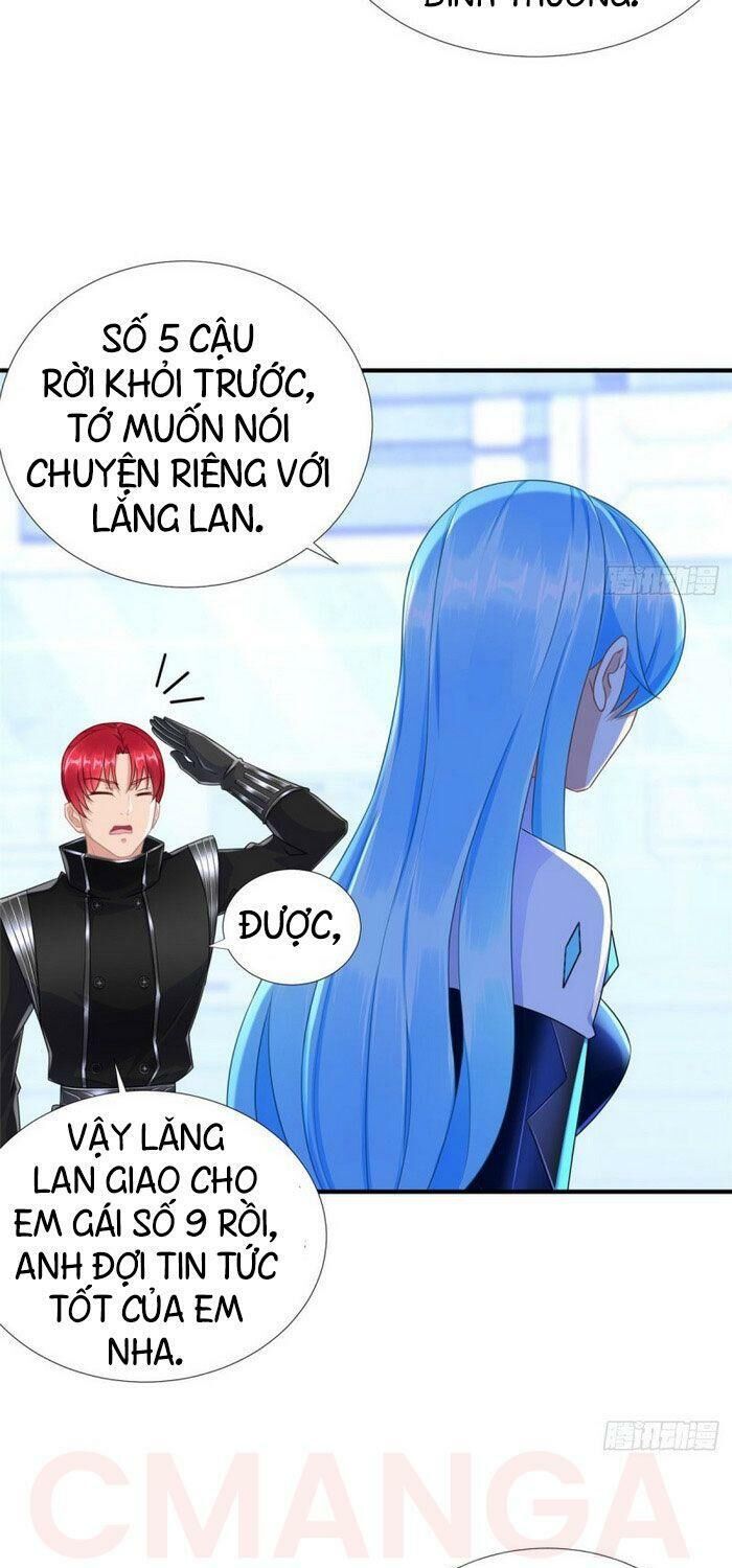 Xuyên Tới Tương Lai: Làm Đàn Ông Không Dễ Chapter 35 - 14