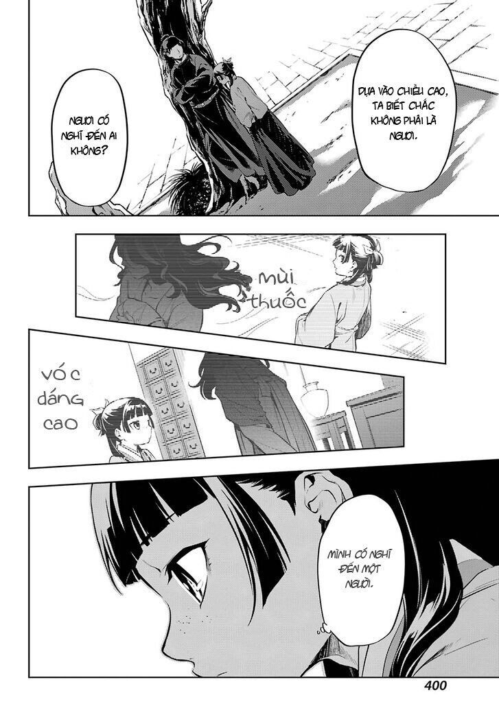 Kusuriya No Hitorigoto Chapter 33 - 8