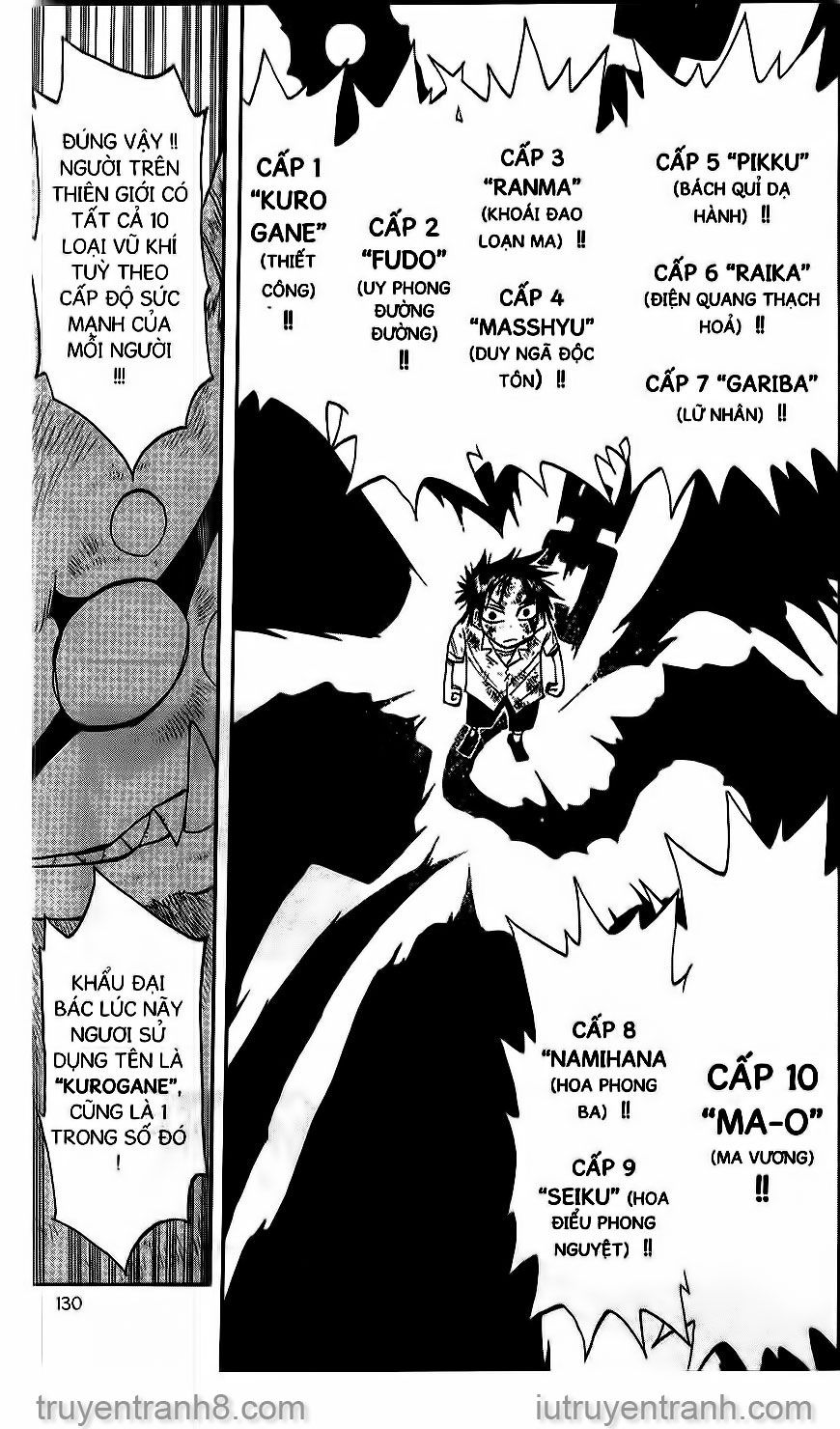 Law Of Ueki Chapter 45 - 7