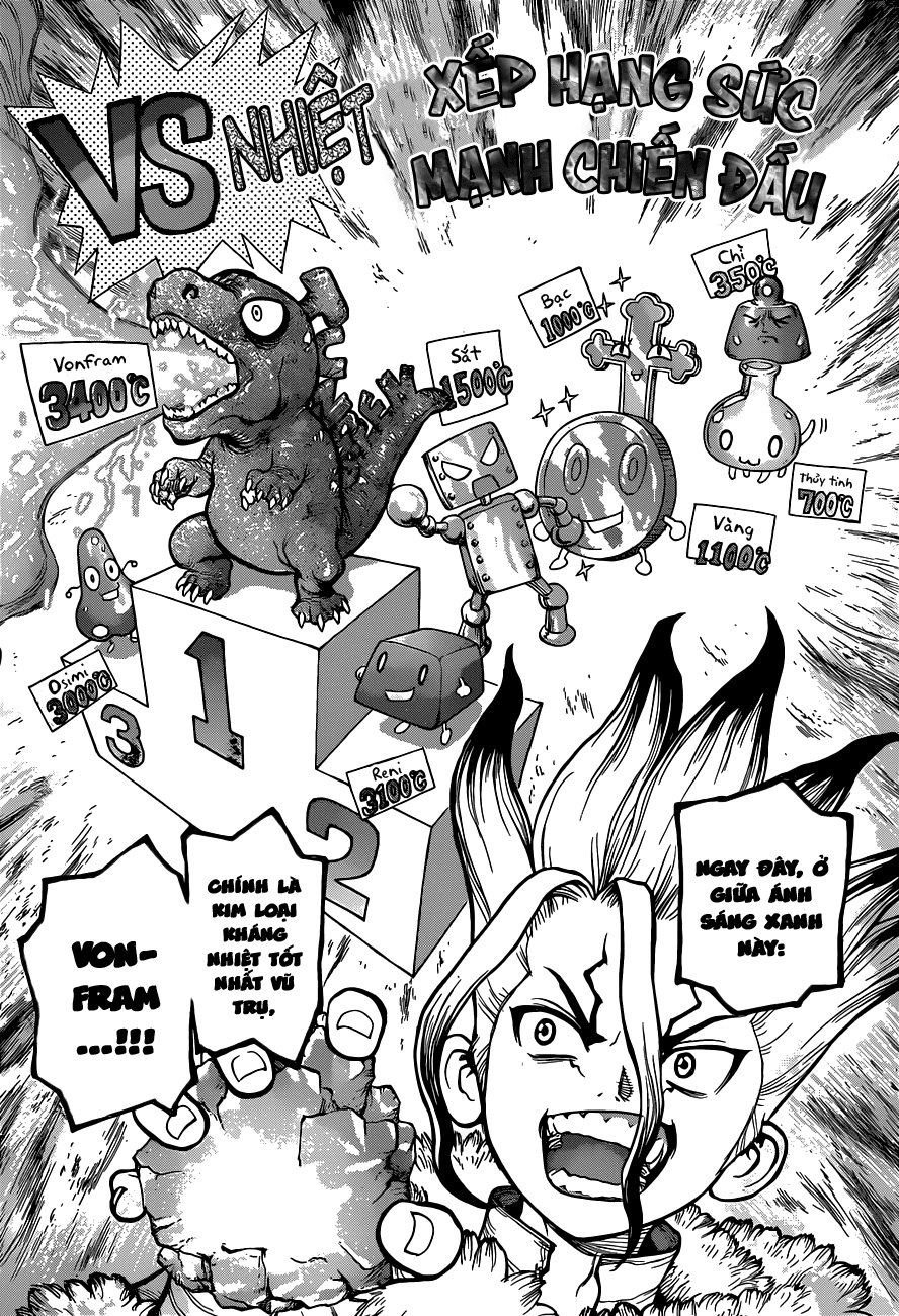 Dr.stone Chapter 57 - 5