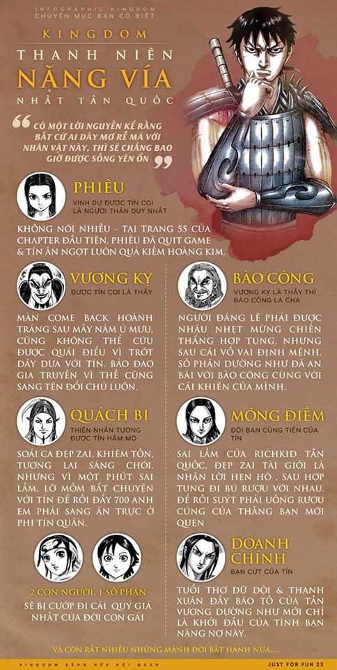 Vương Giả Thiên Hạ Chapter 632 - 20