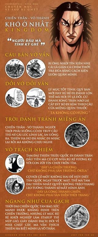 Vương Giả Thiên Hạ Chapter 640 - 20