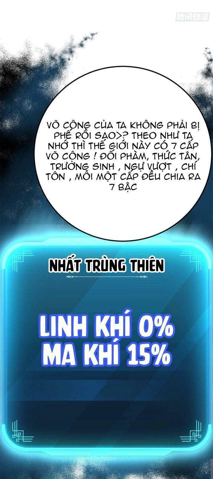 Nam Chủ Và Hậu Cung Đều Là Của Ta Chapter 4 - 3