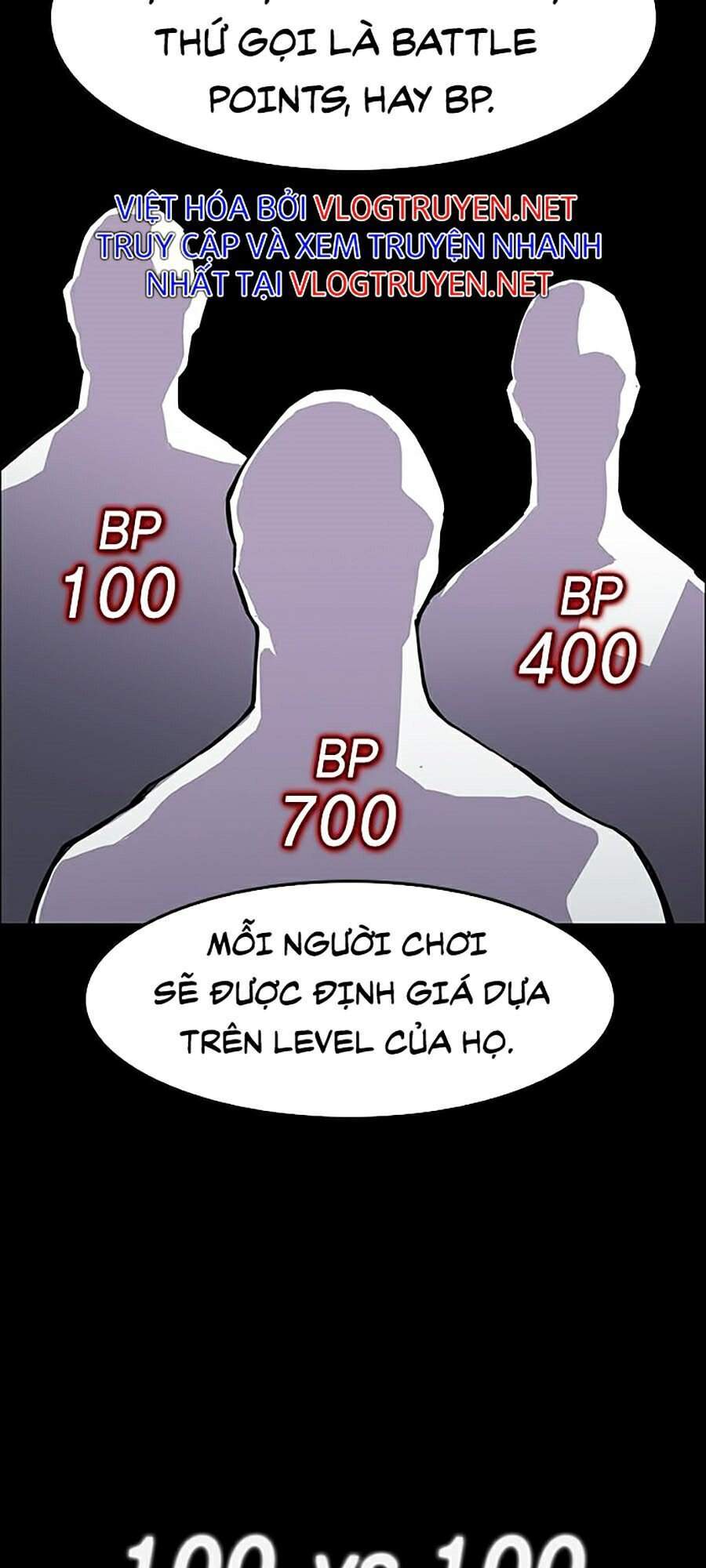 Phòng Gym Hanlim Chapter 5 - 55