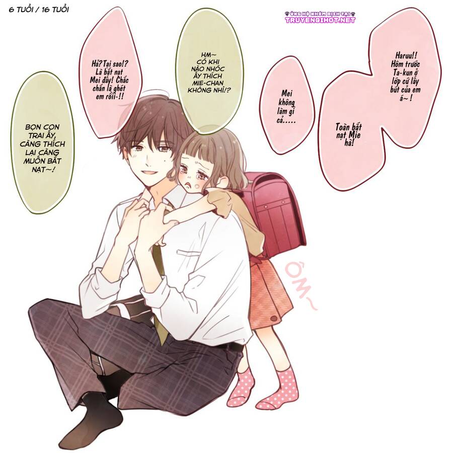 Haru X Mei Chapter 2 - 2