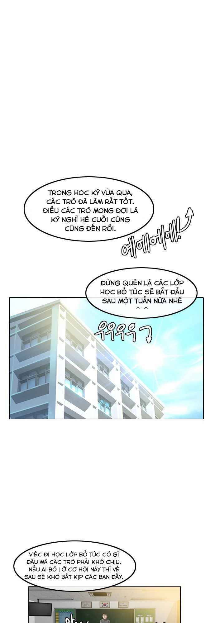 Cô Gái Từ Ứng Dụng Nhắn Tin Ngẫu Nhiên Chapter 40 - 53