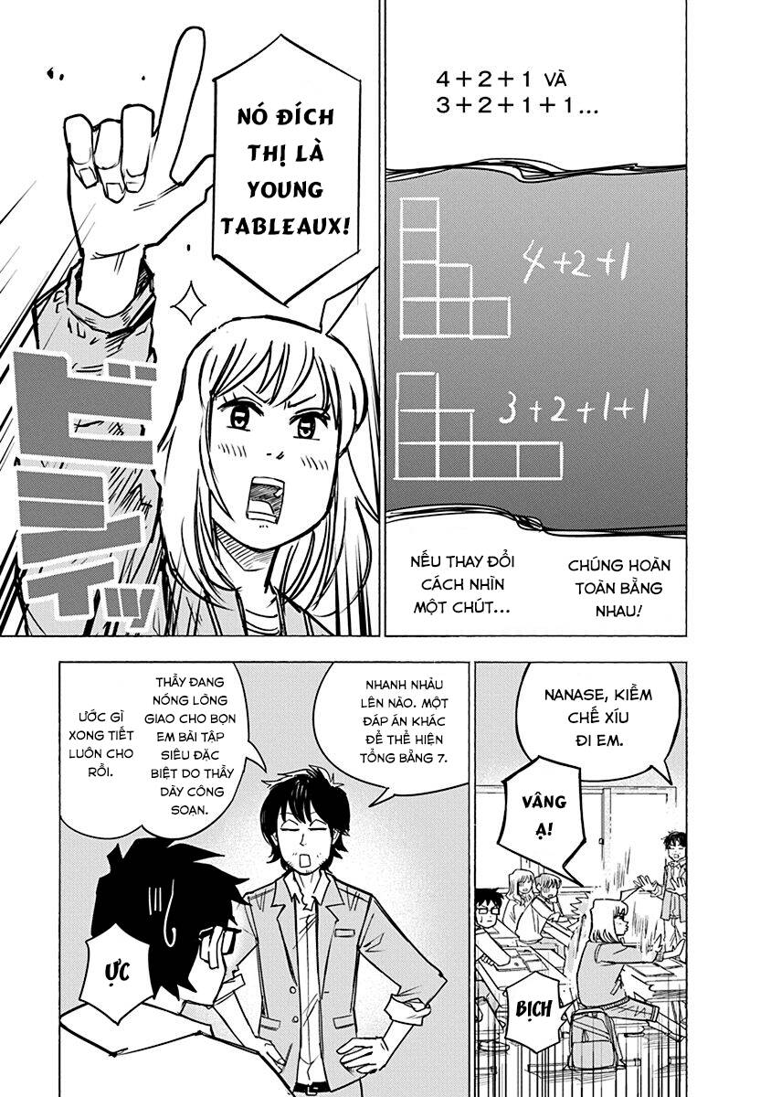 Mathematics Golden Chapter 5 - 6