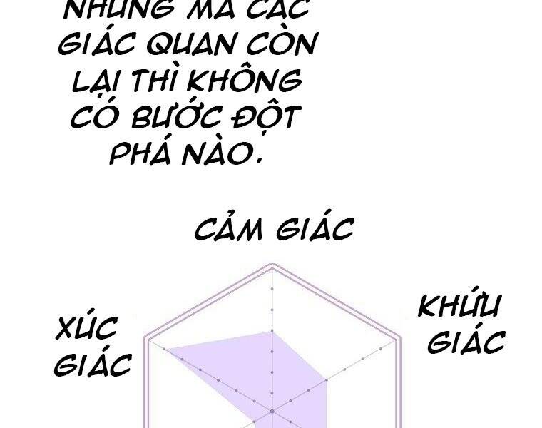 Hồi Quy Trở Lại Thành Kẻ Vô Dụng Chapter 23 - 18