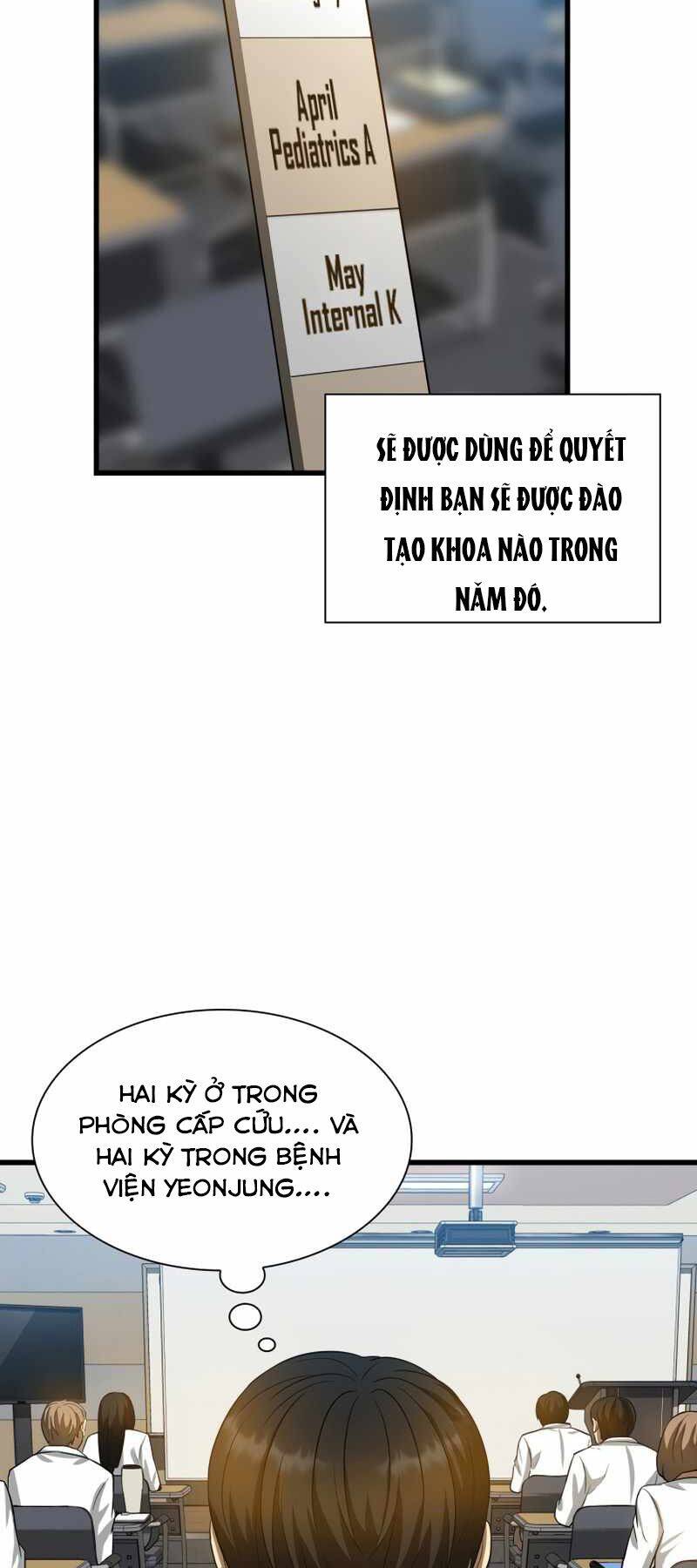 Bác Sĩ Hoàn Hảo Chapter 14 - 37