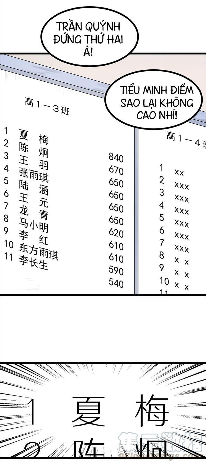 Đai Ca Trở Lại Tuổi 16 Chapter 28 - 7