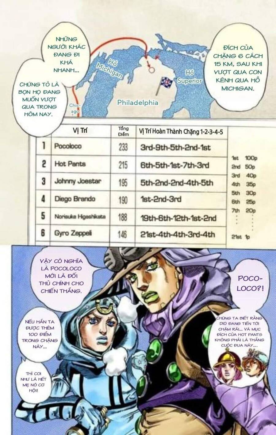 Cuộc Phiêu Lưu Bí Ẩn Phần 7: Steel Ball Run Chapter 51 - 33