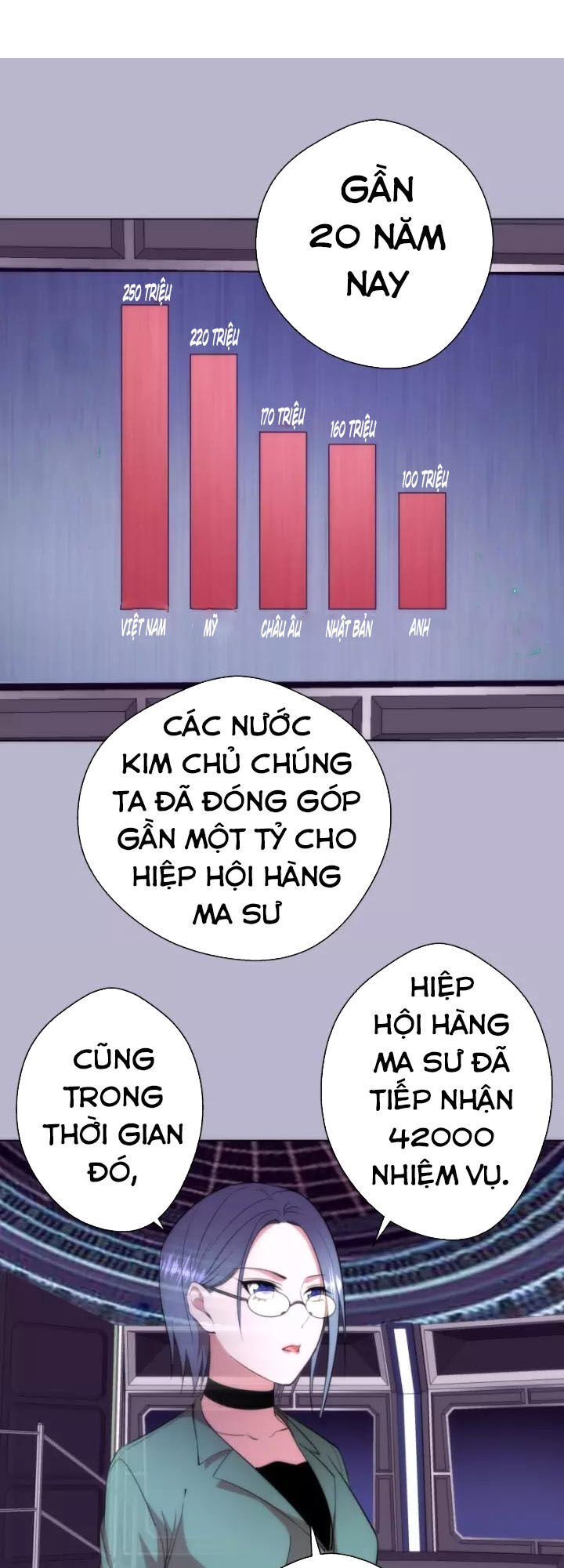 Cao Đẳng Linh Hồn Chapter 70.1 - 2