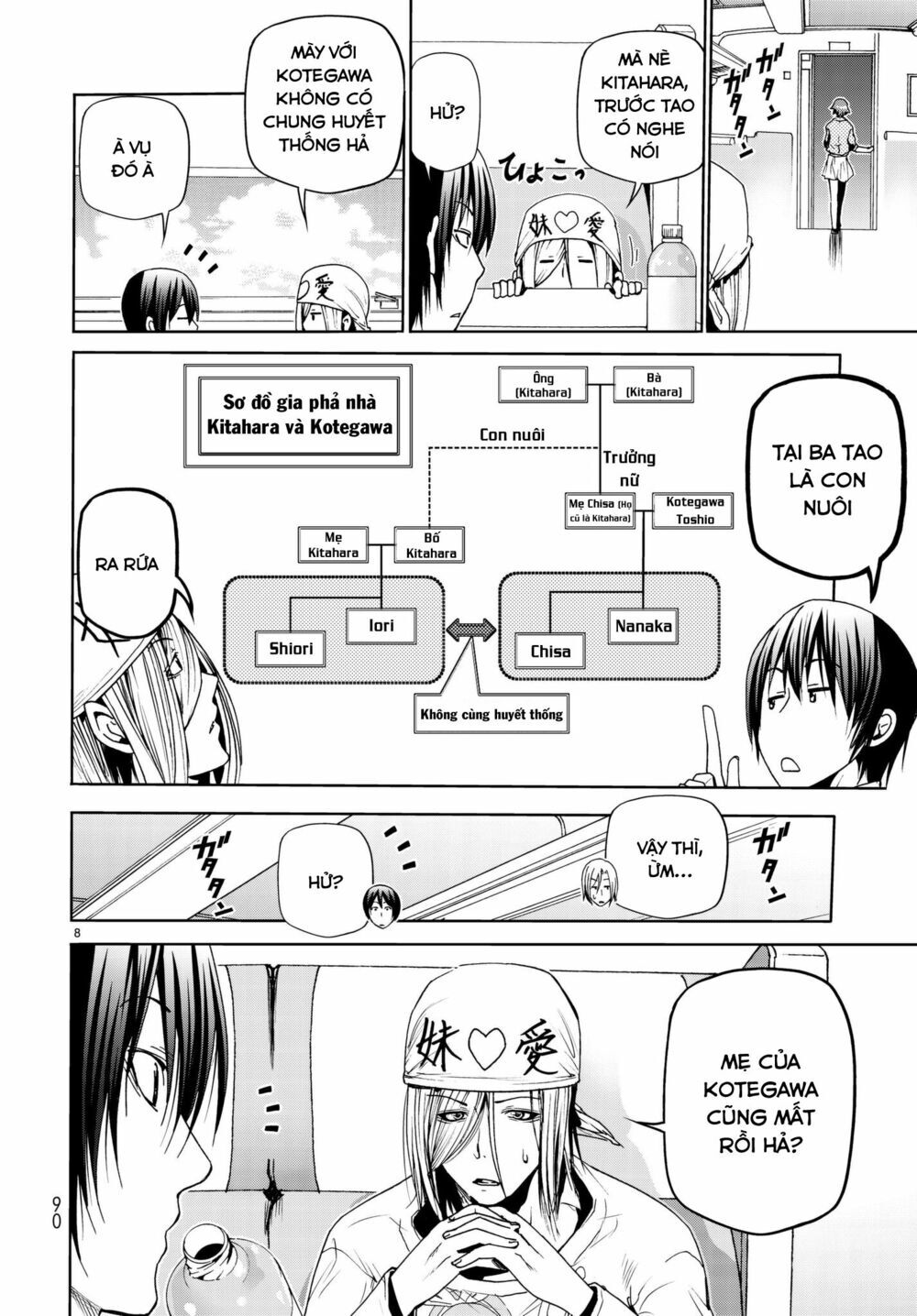 Grand Blue - Cô Gái Thích Lặn Chapter 47 - 9