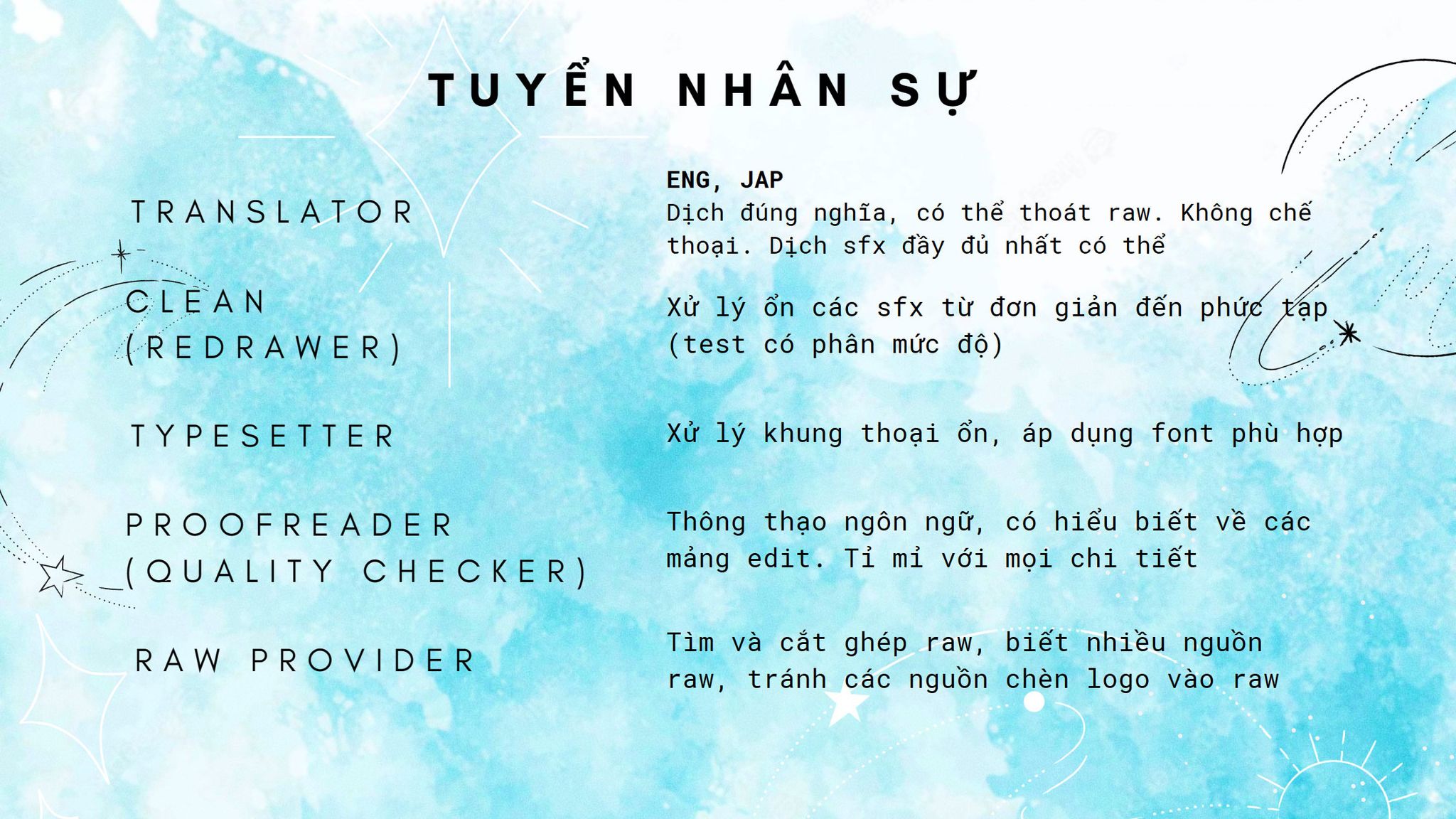 Thiếu Chủ Giỏi Chạy Trốn Chapter 16 - 27