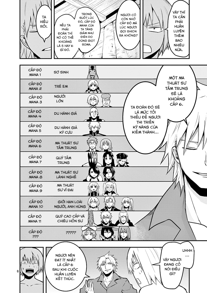 Yuusha Ga Shinda! Chapter 72 - 7