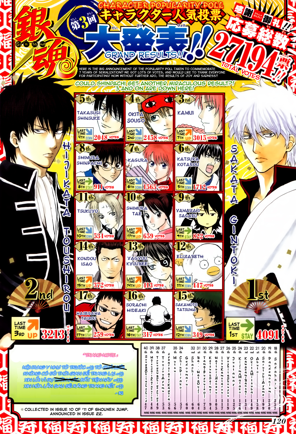 Gintama Chapter 351 - 4