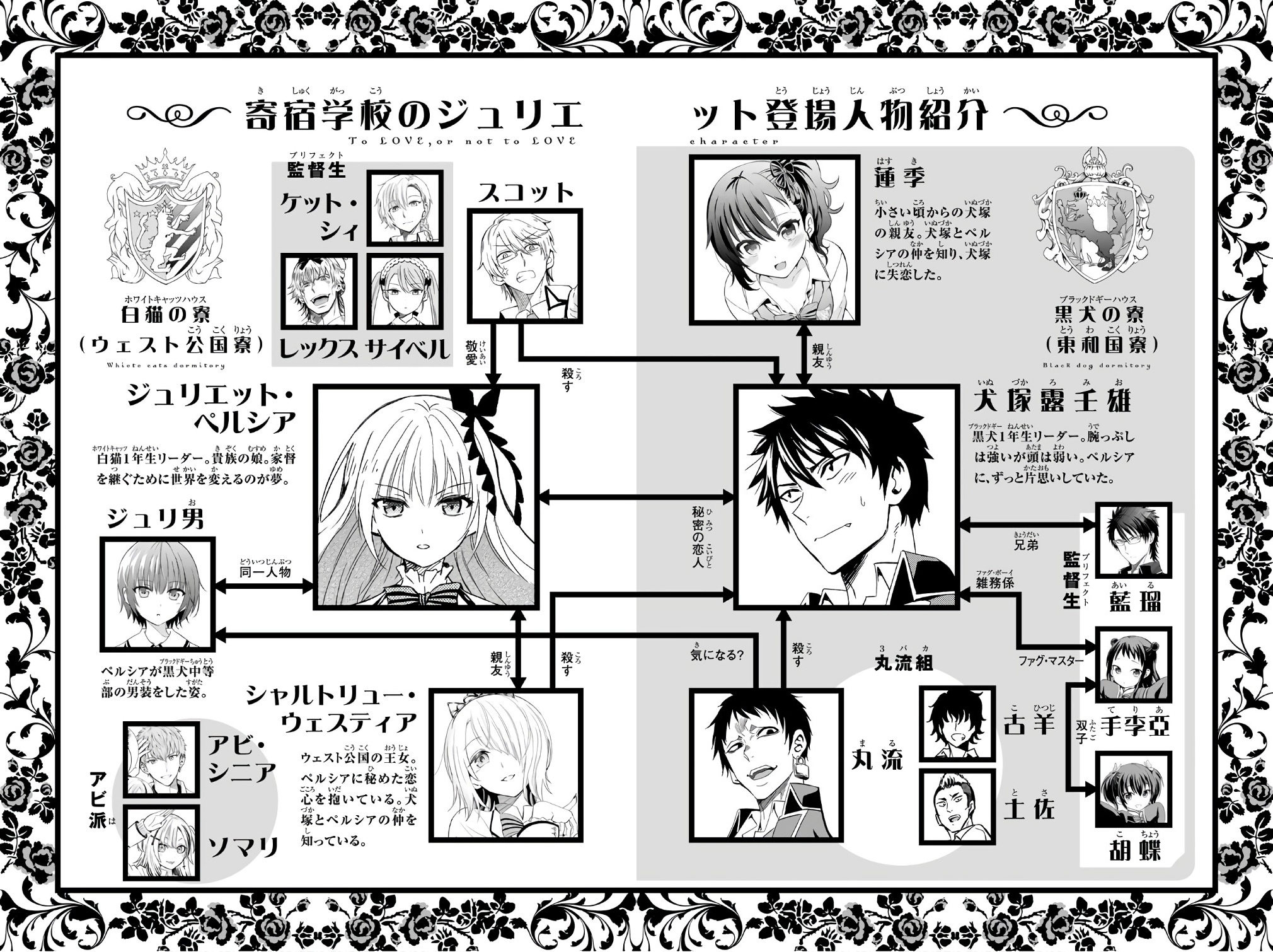 Kushuku Gakkou No Alice Chapter 41 - 4