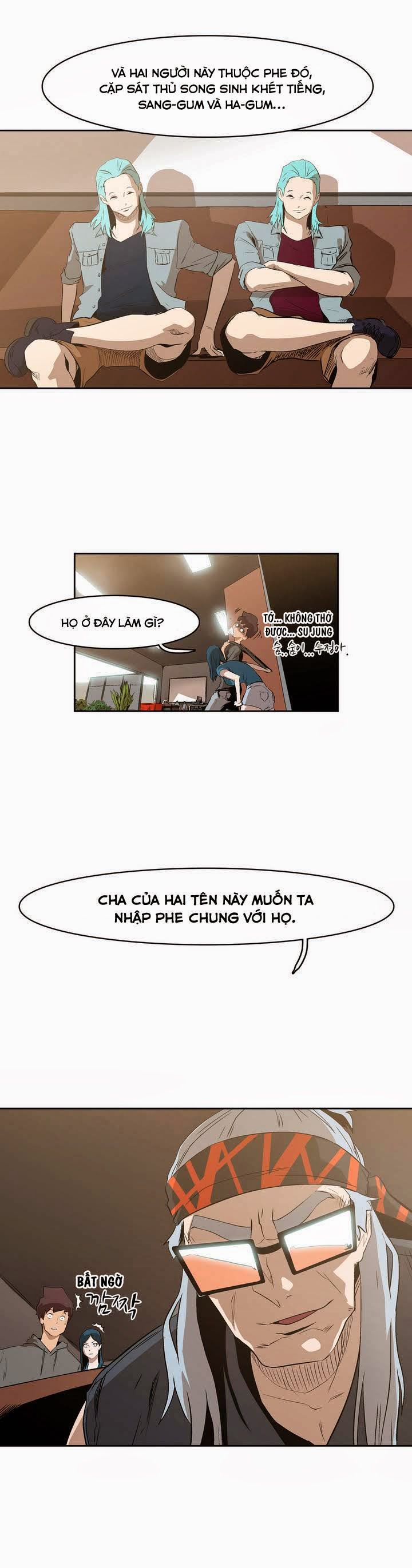 Eun Aran - Cao Thủ Murim Chapter 16 - 6