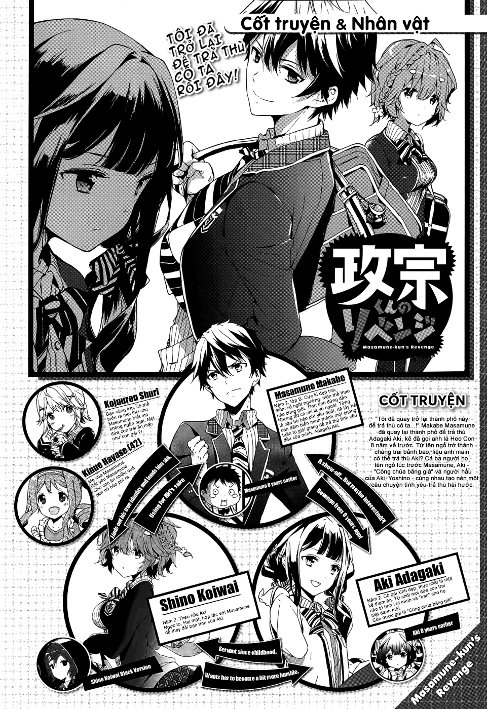 Masamune-Kun No Revenge Chapter 5 - 2