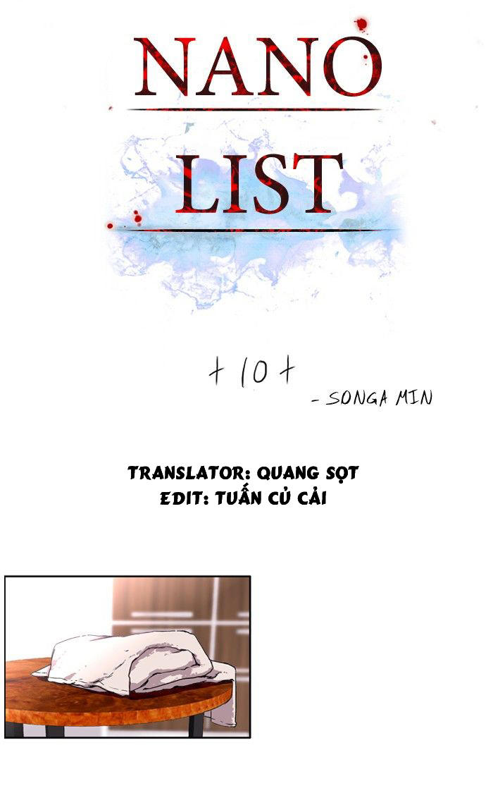 Nano List Chapter 10 - 2