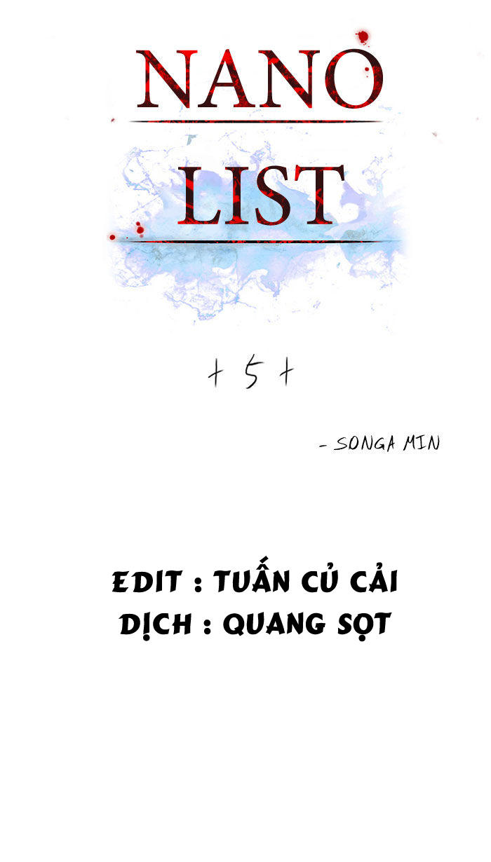 Nano List Chapter 5 - 2