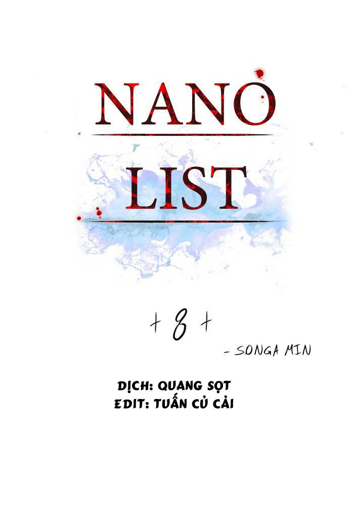 Nano List Chapter 8 - 2