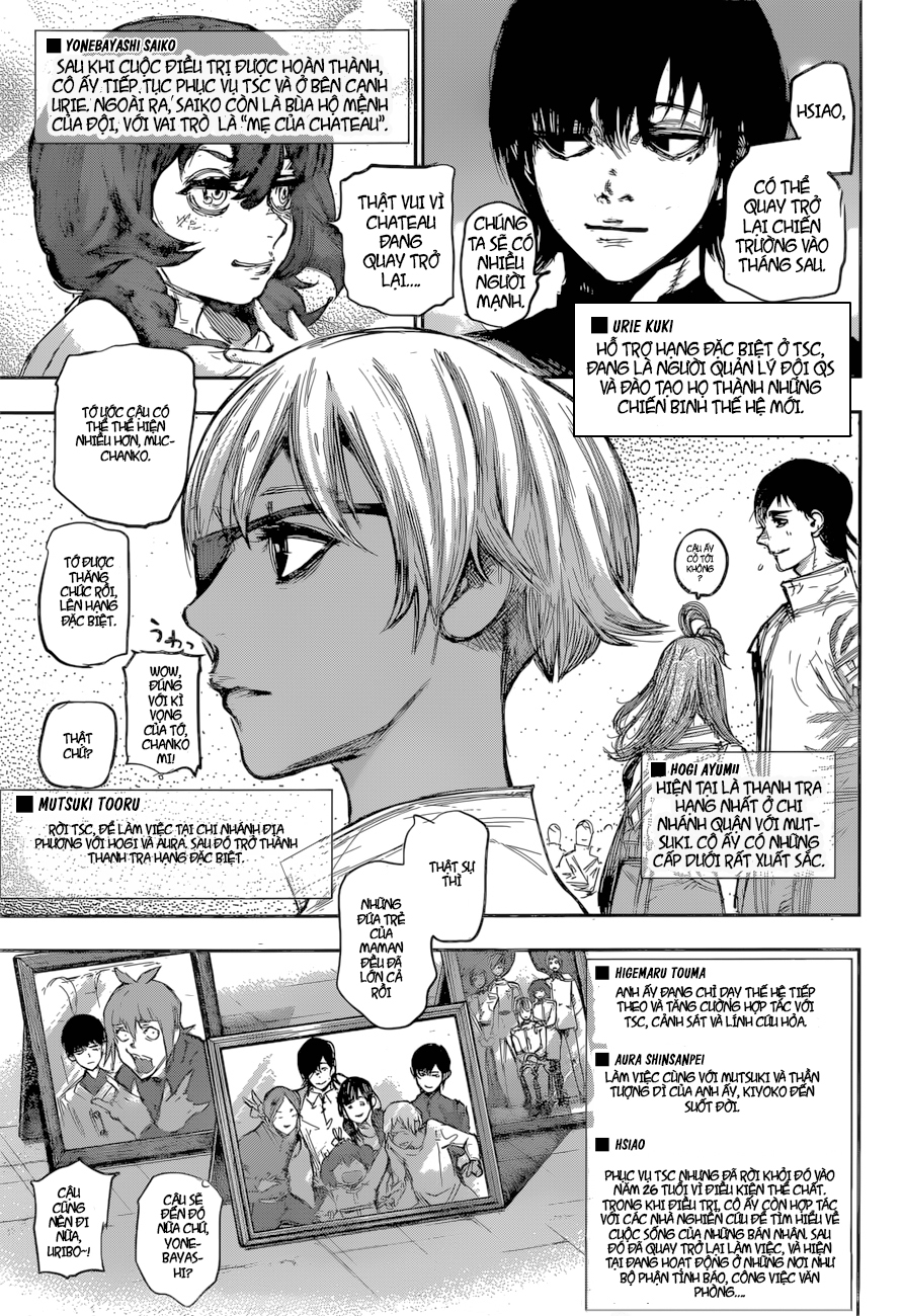 Tokyo Ghoul:re Chapter 179 - 21