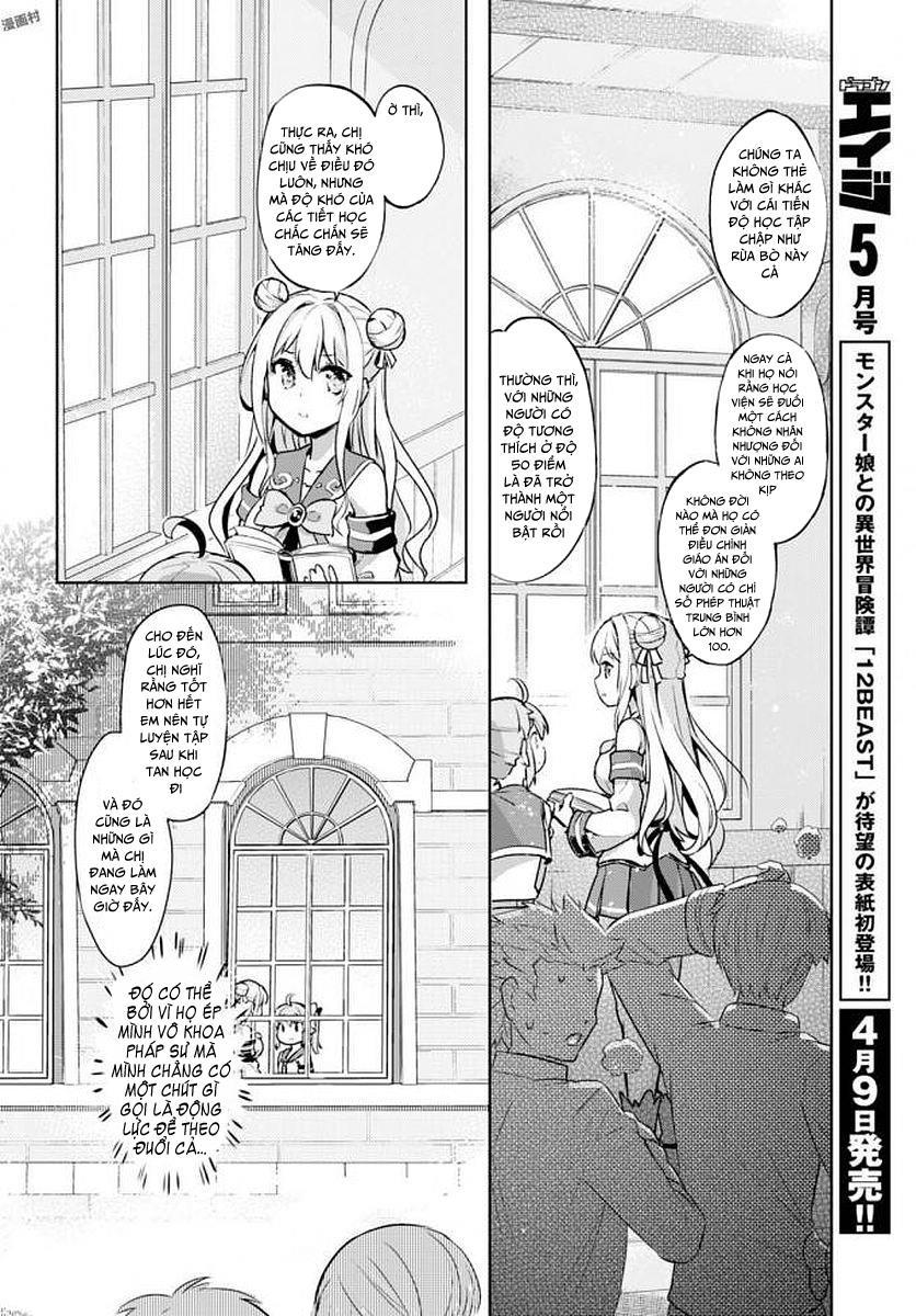 Kenshi O Mezashite Nyugaku Shitanoni Maho Tekisei 9999 Nandesukedo!? Chapter 4 - 9